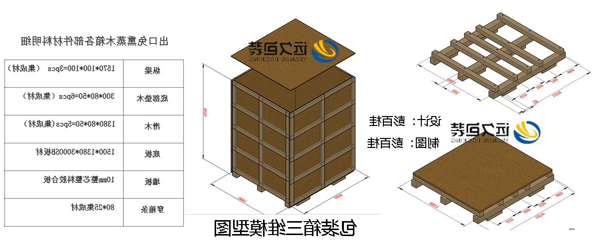 <a href='http://pdsf.lvyanbo.com'>买球平台</a>的设计需要考虑流通环境和经济性